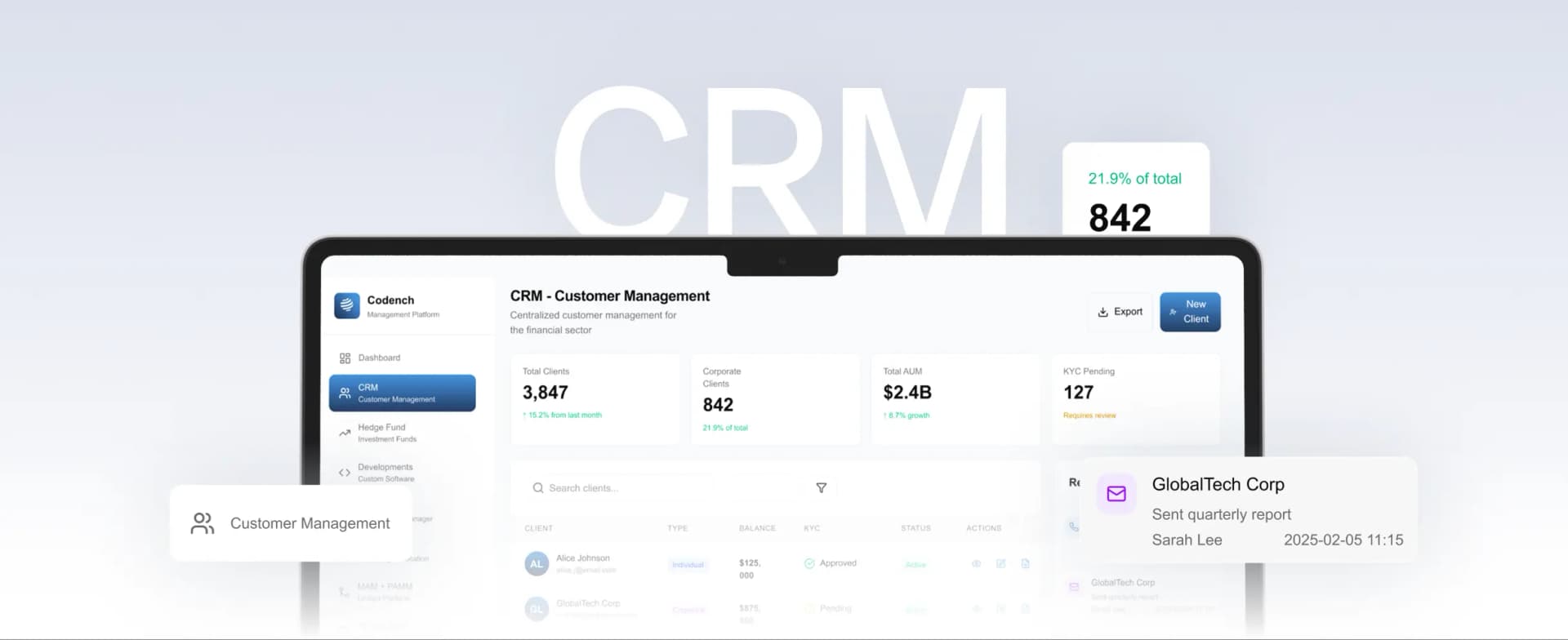 CRM Dashboard