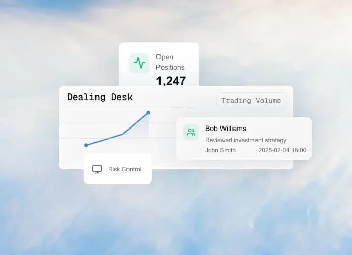 Funcionalidades Dealing Desk