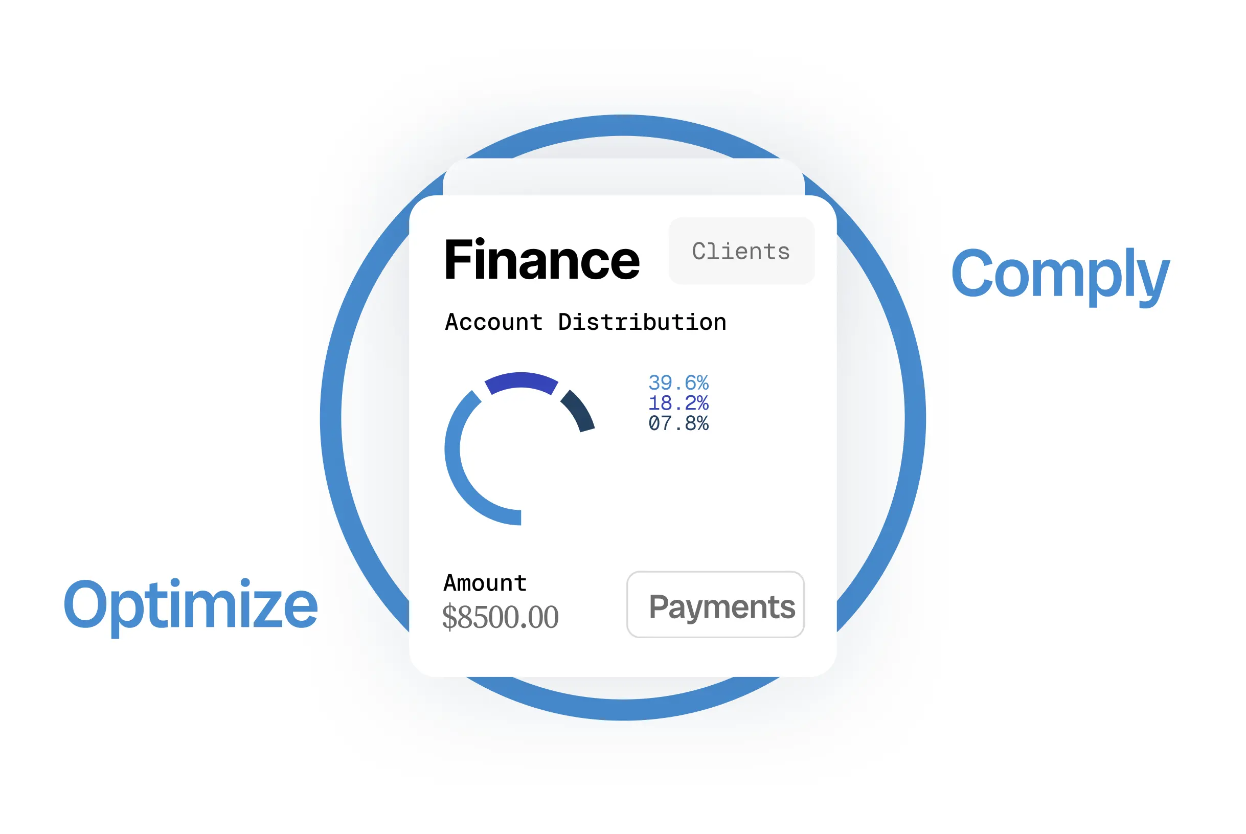 Interfaz de software financiero